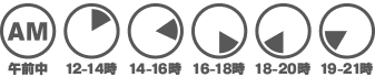 配送時間帯について